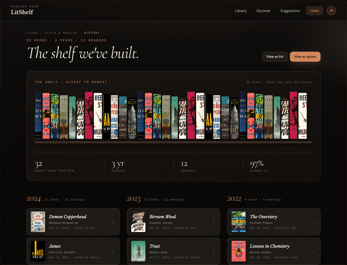 History shelf — every book the club has finished